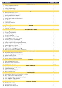 KISMEC Industrial Training Programmes 02