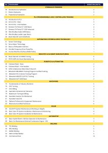 KISMEC Industrial Training Programmes 03